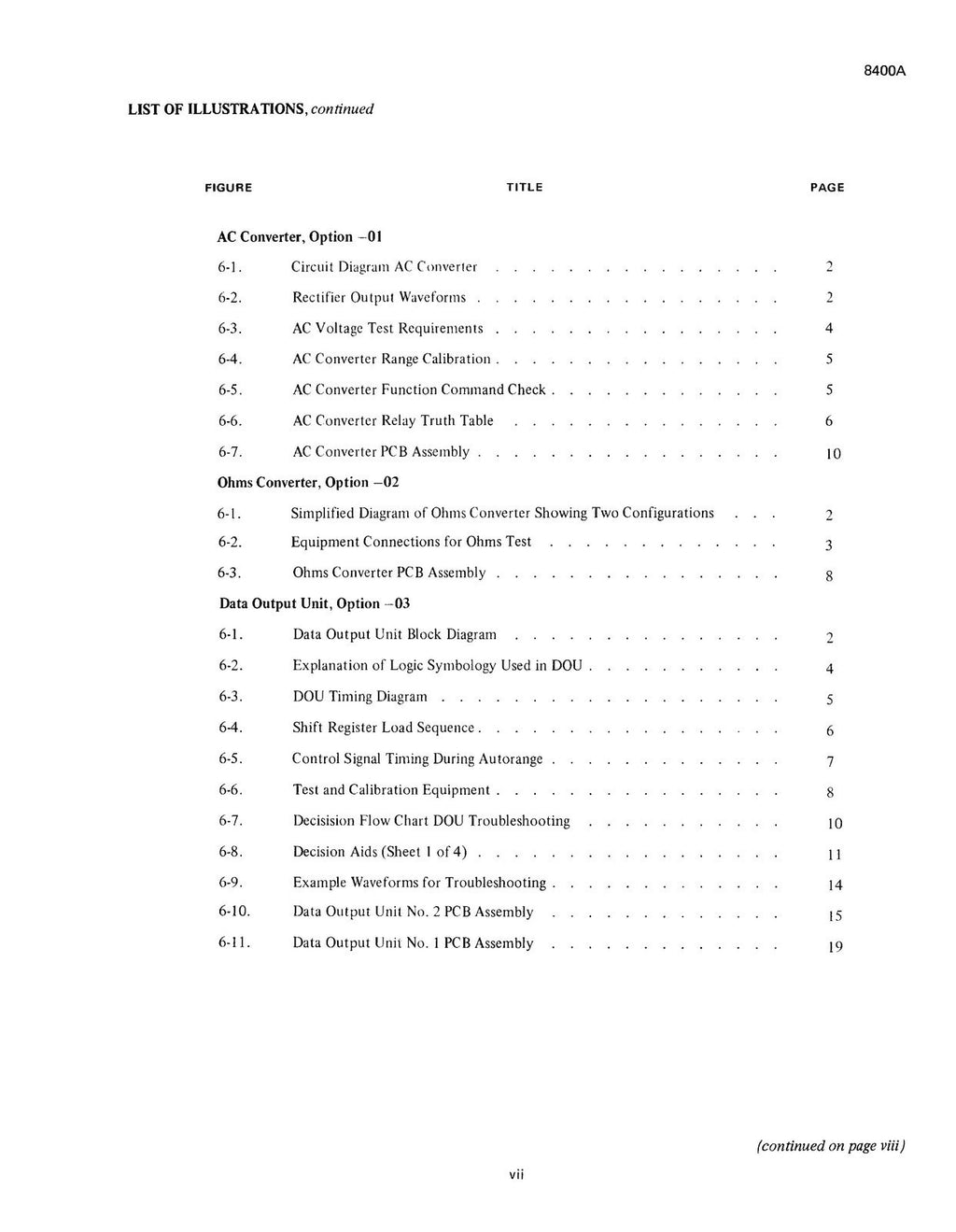 FLUKE 8400A Digital Voltmeter Instruction Manual - WIRE BOUND - TOUGH COVERS