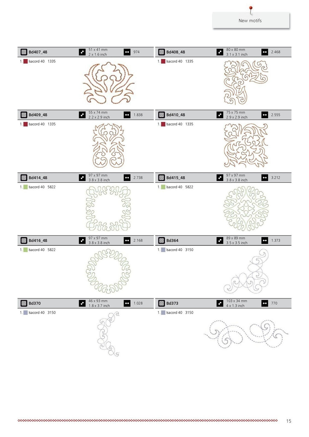 BERNINA PLUS Upgrade for B 770 QE User Manual - STEEL WIRE BOUND - TOUGH COVERS