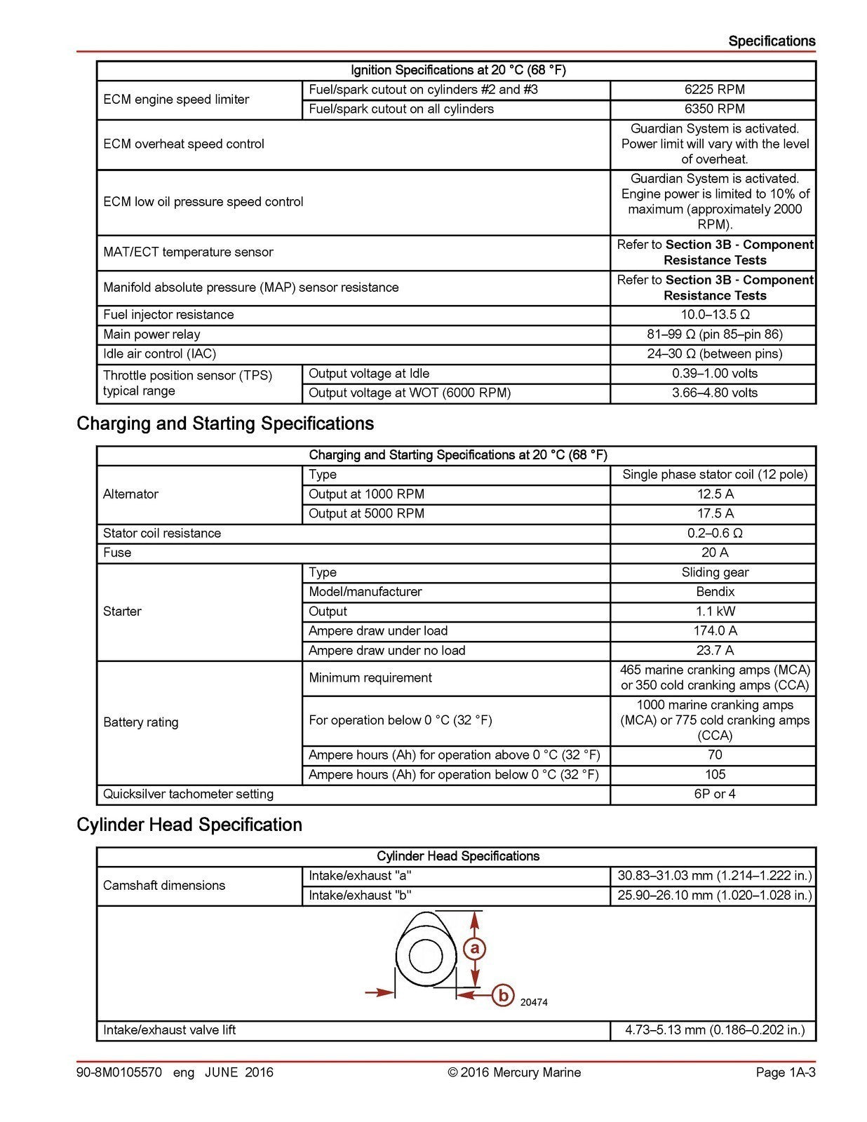 MERCURY 40 50 60 SEAPRO JET FOURSTROKE EFI SERVICE MANUAL, COVERS, BIND, FOLDOUT