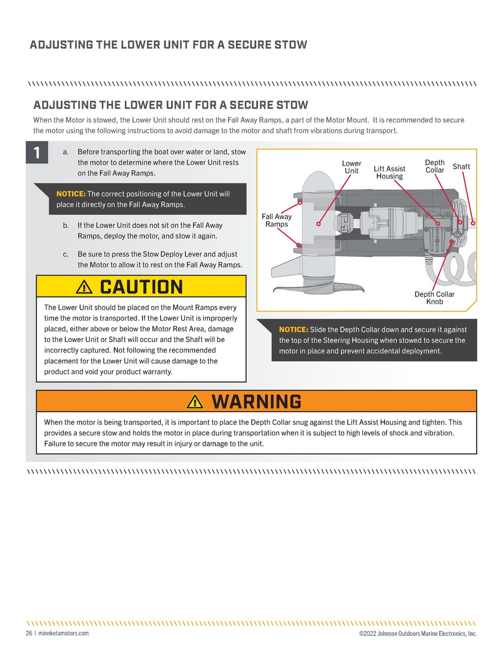 MINN KOTA Riptide Terrova Operators Manual 2022 version - WIRE BOUND - COVERS