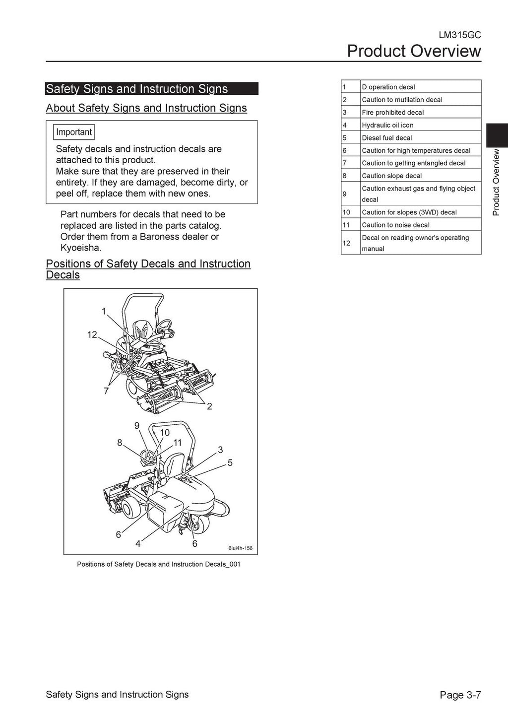 BARRONESS LM315GC Greens Mower Operator Manual - WIRE BOUND - PROTECTIVE COVERS