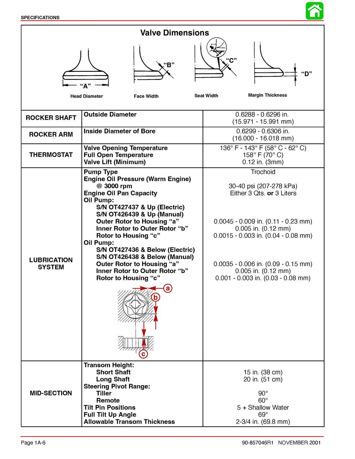 MERCURY 30 40 HP FourStroke Yr 1999+ SERVICE MANUAL - STEEL WIRE BOUND - COVERS