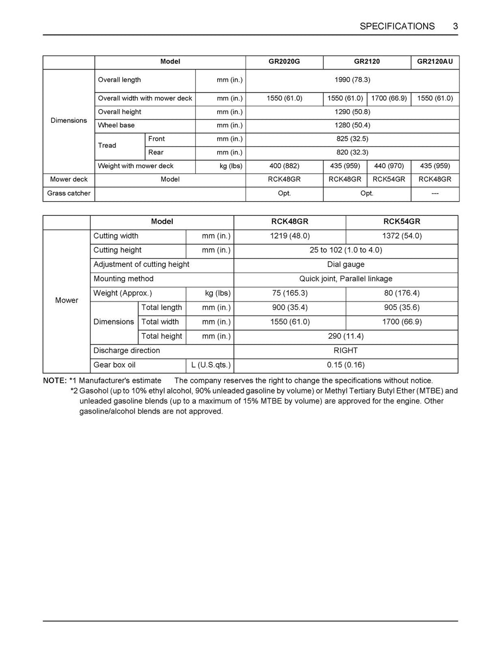 KUBOTA GR2020G GR2120 GR2120AU Lawn Ride on Mower Operators Manual - WIRE BOUND