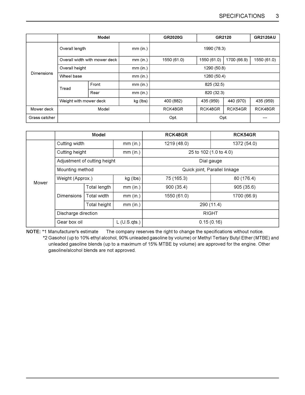 KUBOTA GR2020G GR2120 GR2120AU Lawn Ride on Mower Operators Manual - WIRE BOUND