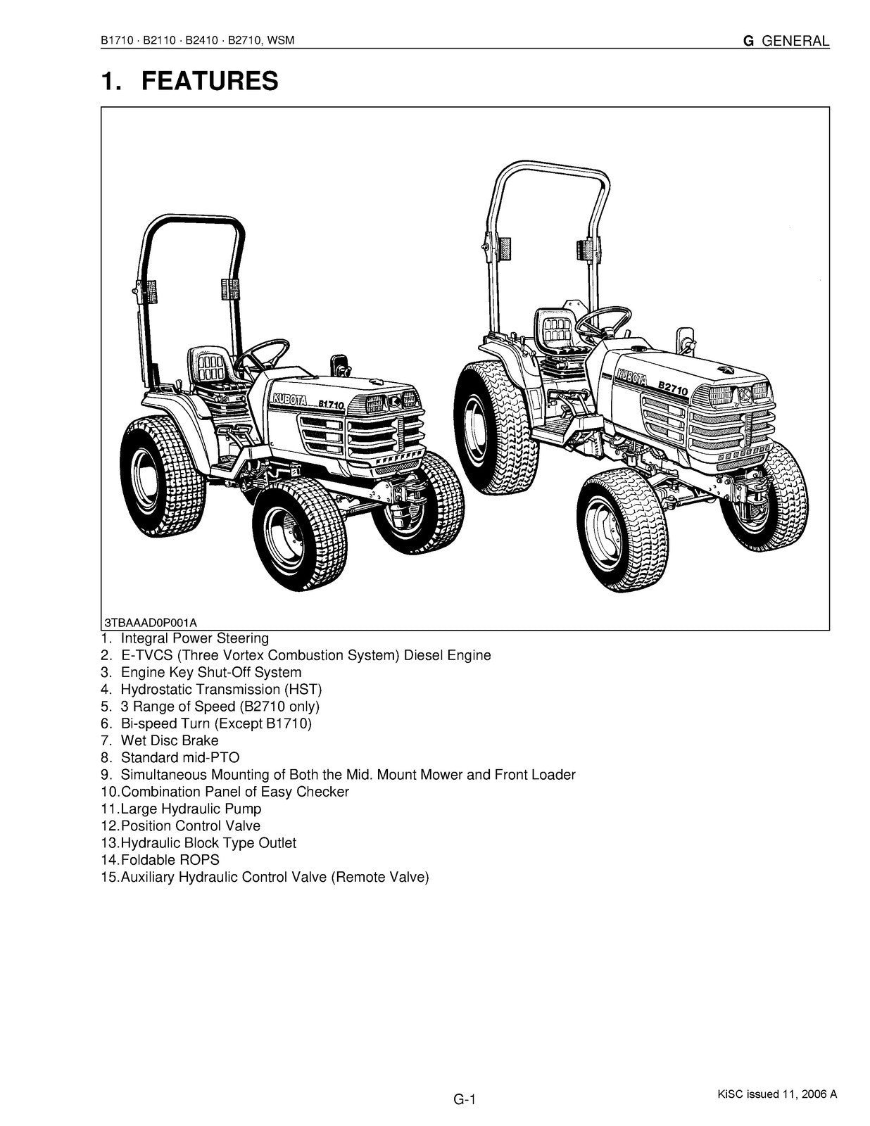 KUBOTA B1710 B2110 B2410 B2710 Workshop Manual - STEEL WIRE BOUND - TOUGH COVERS