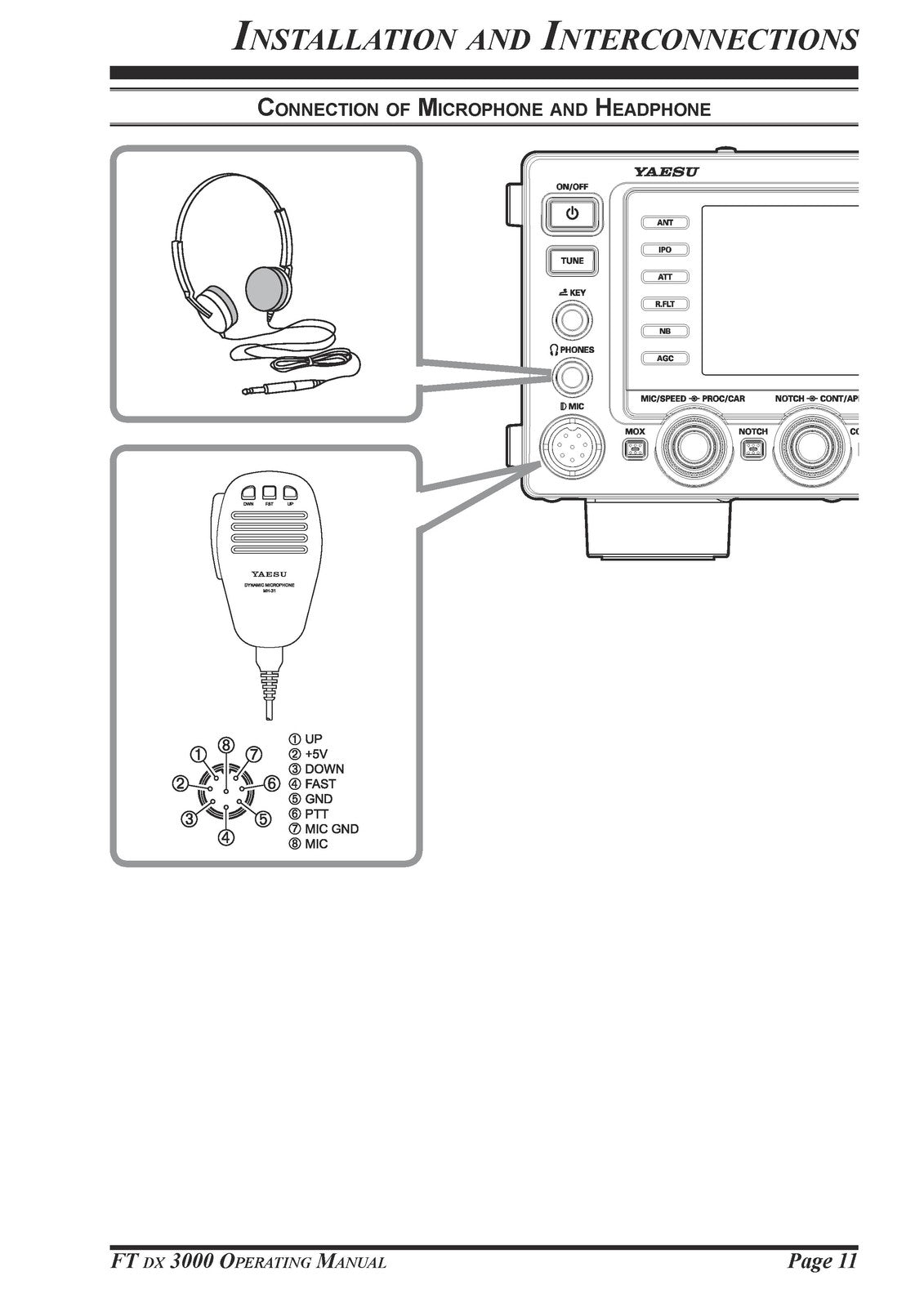 YAESU FT DX 3000 BUNDLE: OPERATING & TECHNICAL MANUAL - BOUND, COVERS, FOLDOUTS