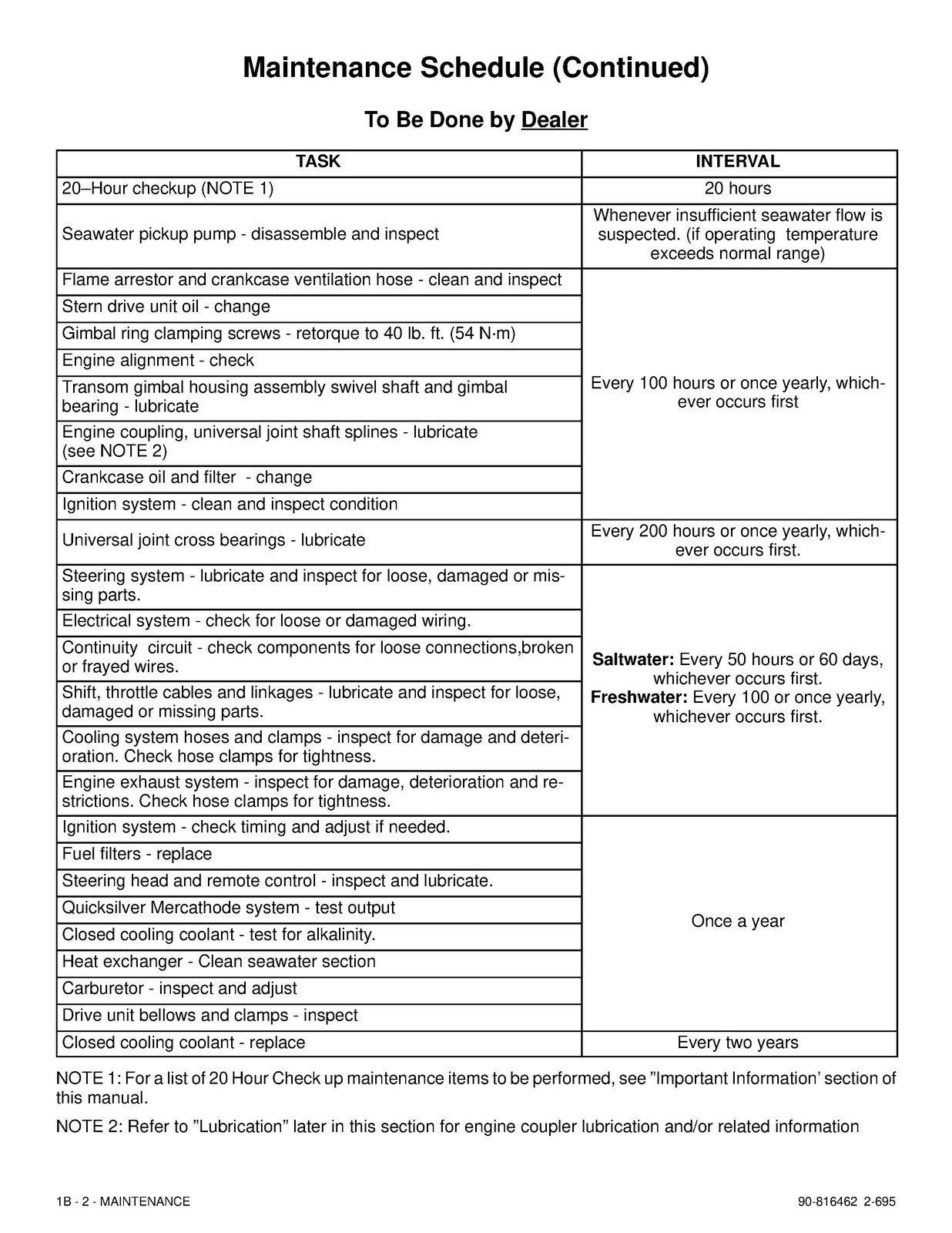 MERCURY MERCRUISER NO. 13 MARINE ENGINES SERVICE MANUAL - WIRE BOUND - COVERS