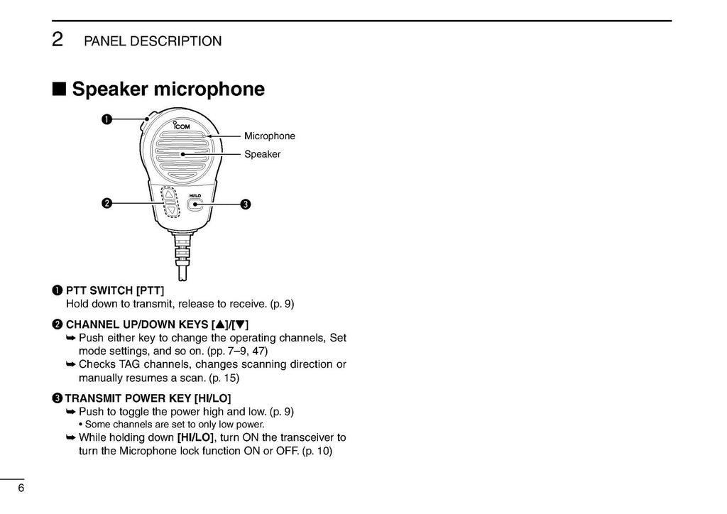 ICOM IC-M604A MARINE TRANSCEIVER INSTRUCTION MANUAL - STEEL WIRE BOUND - COVERS