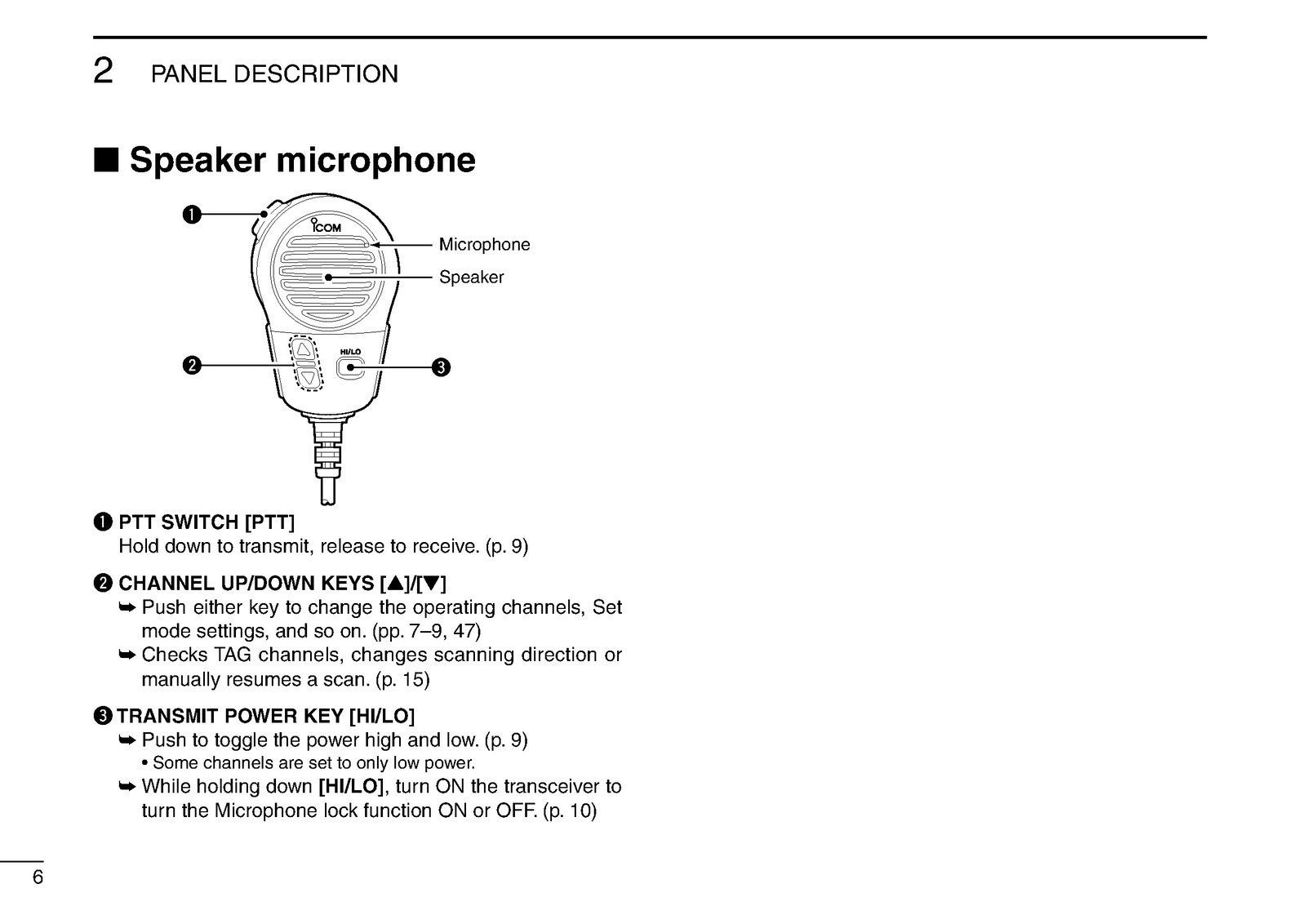ICOM IC-M604A MARINE TRANSCEIVER INSTRUCTION MANUAL - STEEL WIRE BOUND - COVERS