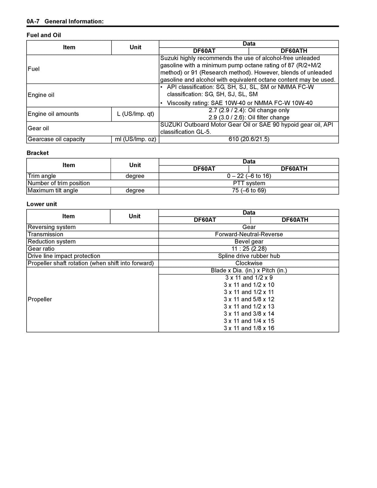 SUZUKI DF60A OUTBOARD MOTOR 2010-2015 SERVICE MANUAL- WIRE BOUND - TOUGH COVERS