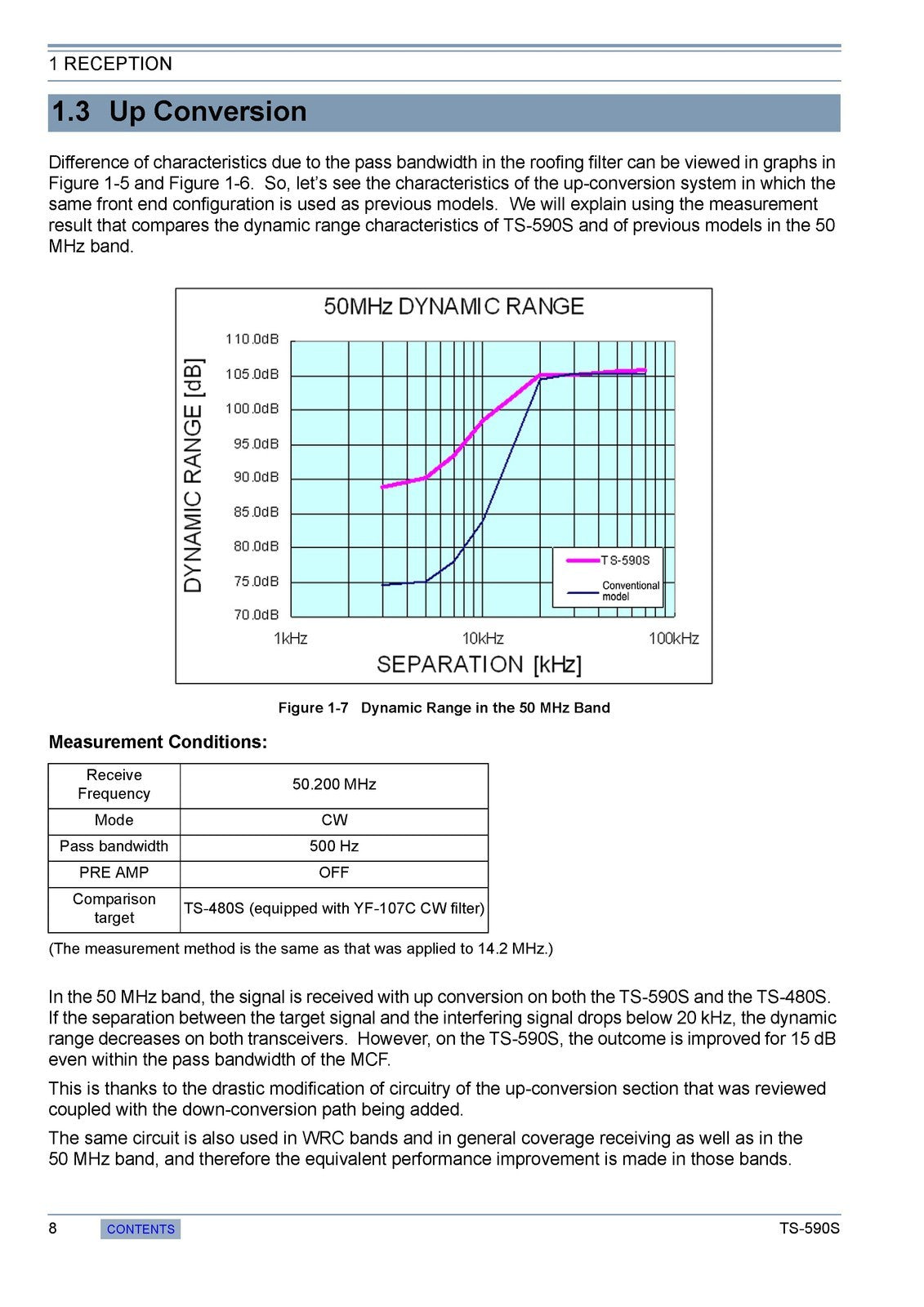 KENWOOD TS-590S IN-DEPTH MANUAL - STEEL WIRE BOUND - TOUGH COVERS
