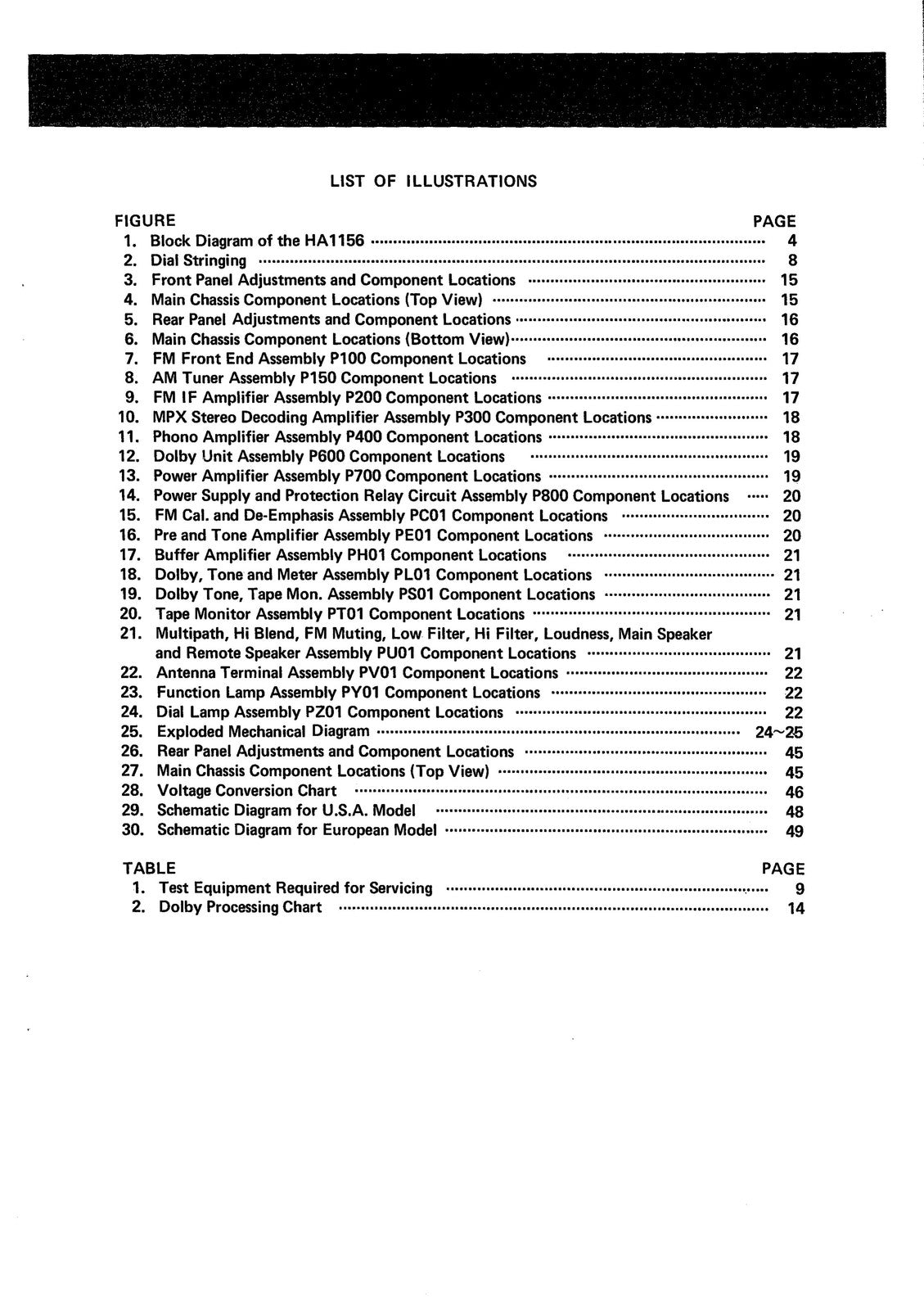MARANTZ 2325 RECEIVER SERVICE MANUAL, WIRE BOUND, TOUGH COVERS, FOLDOUT DIAGRAMS