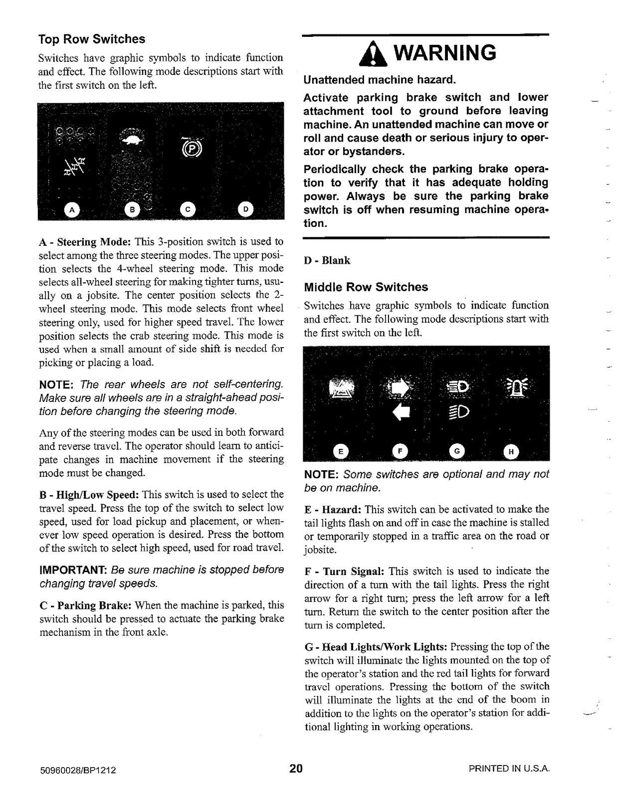 MANITOU MT5519 Telescopic Handler Operator Service Manual - WIRE BOUND - COVERS