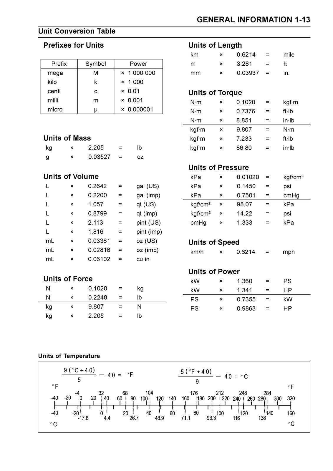 KAWASAKI JET SKI WATERCRAFT ULTRA LX SERVICE MANUAL - WIRE BOUND - TOUGH COVERS
