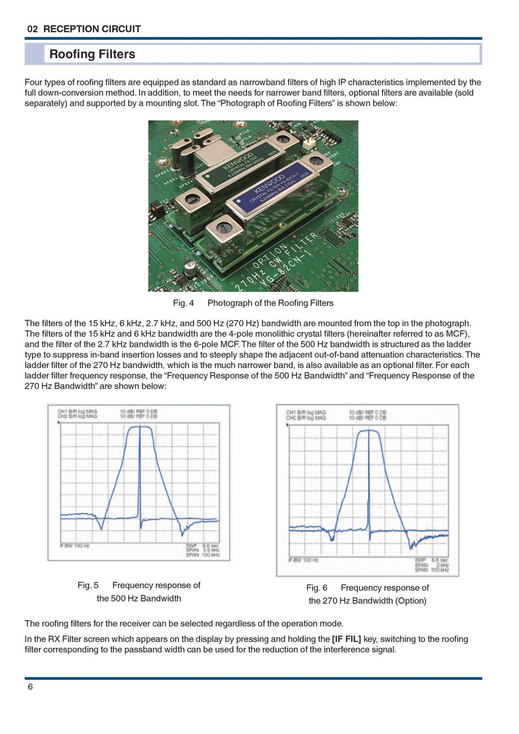 KENWOOD TS-890S IN-DEPTH MANUAL - STEEL WIRE BOUND - PROTECTIVE COVERS
