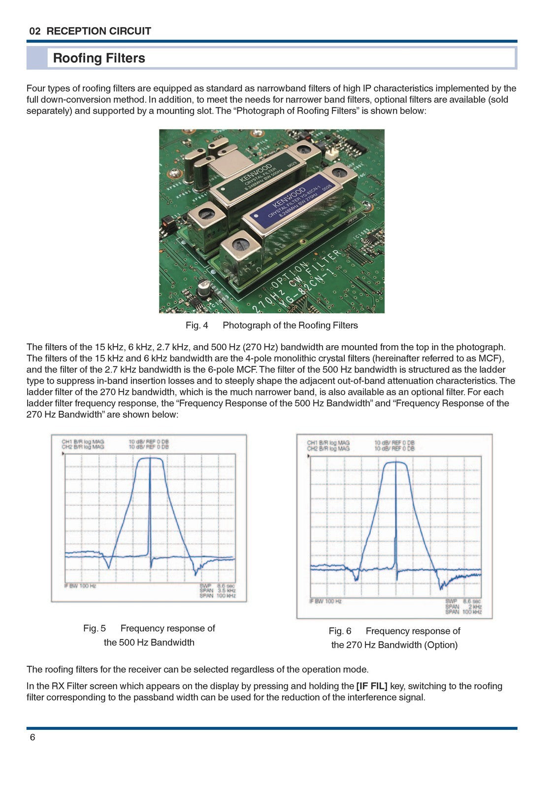 KENWOOD TS-890S IN-DEPTH MANUAL - STEEL WIRE BOUND - PROTECTIVE COVERS