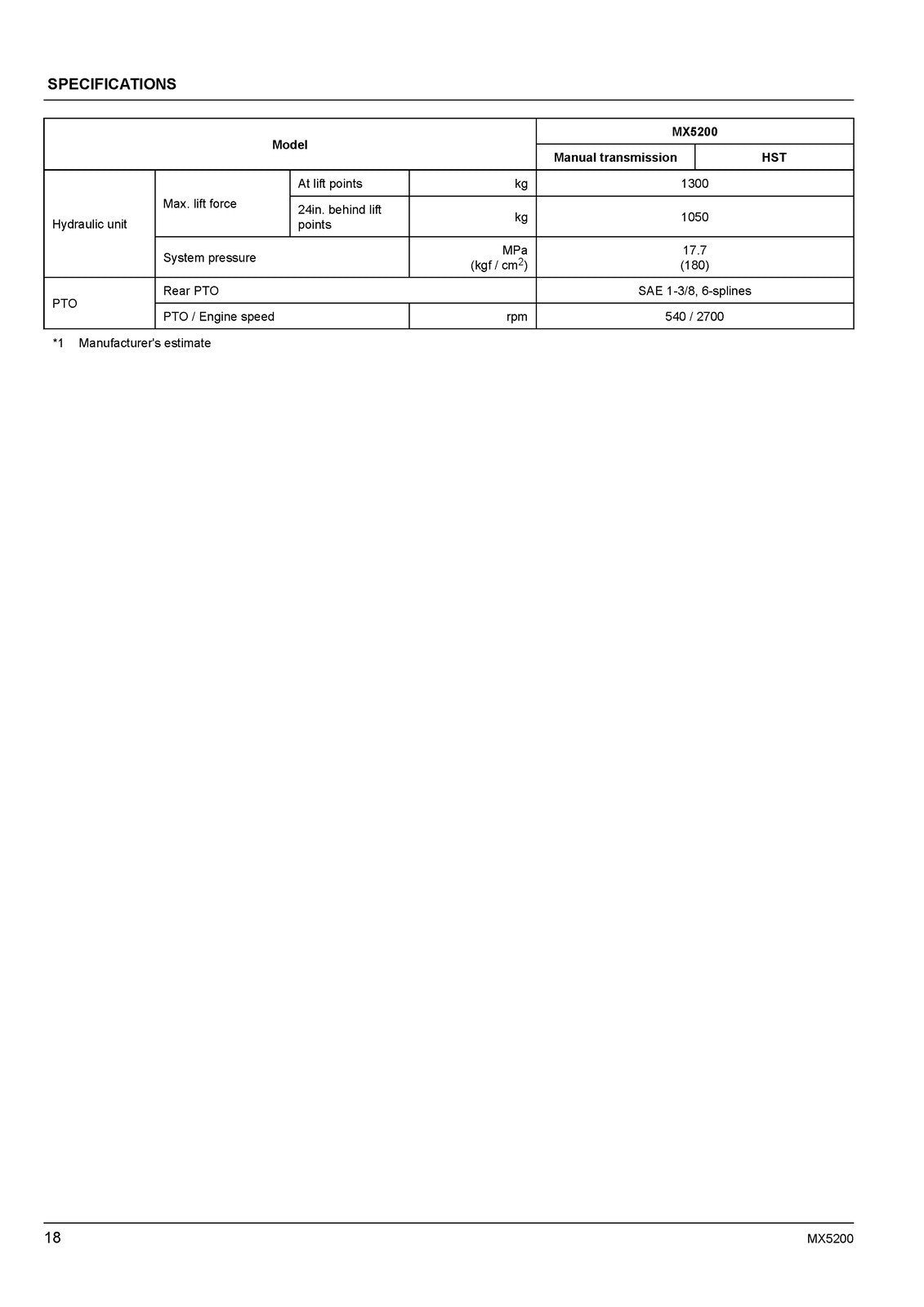 KUBOTA MX5200 TRACTOR OPERATORS MANUAL - STEEL WIRE BOUND - PROTECTIVE COVERS