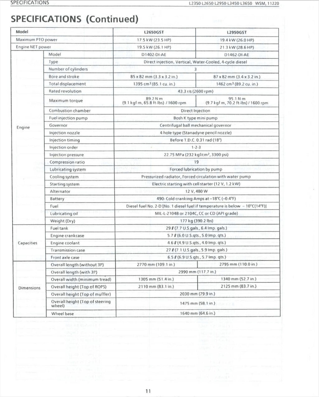 KUBOTA L2350 L2650 L2950 L3450 L3650 GST WORKSHOP MANUAL, WIREBIND - XL FOLDOUTS