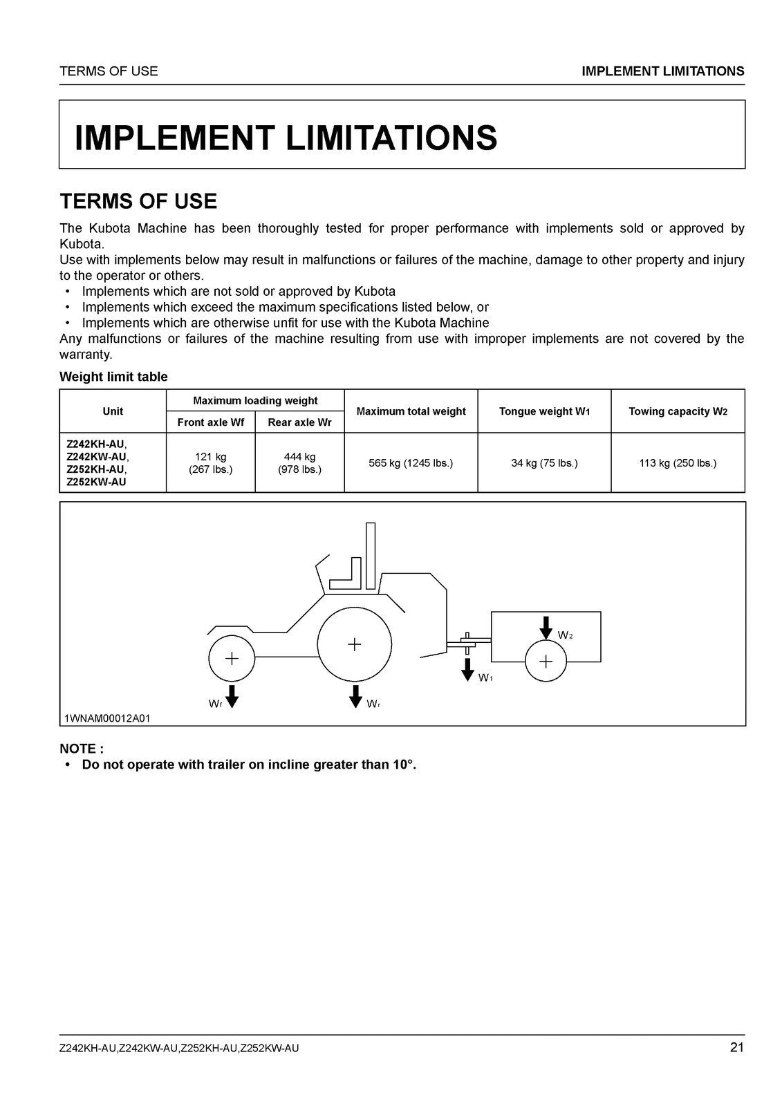 KUBOTA Z242KH-AU Z242KW-AU Z252KH-AU ZERO TURN MOWER OPERATORS MANUAL - BOUND