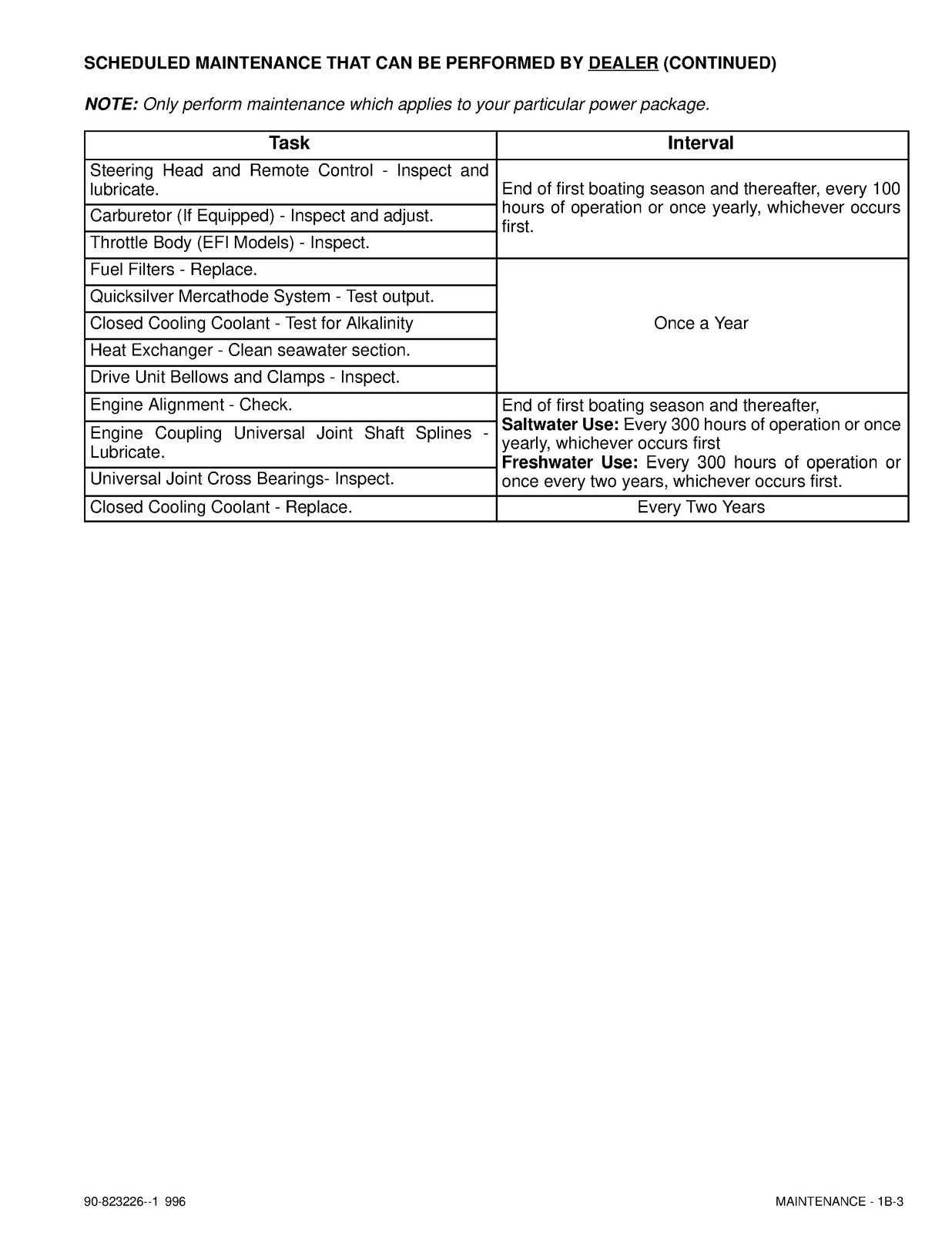 MERCURY Mercruiser No. 18 SERVICE MANUAL Marine Engines GM V-6 4.3L COVERS BOUND