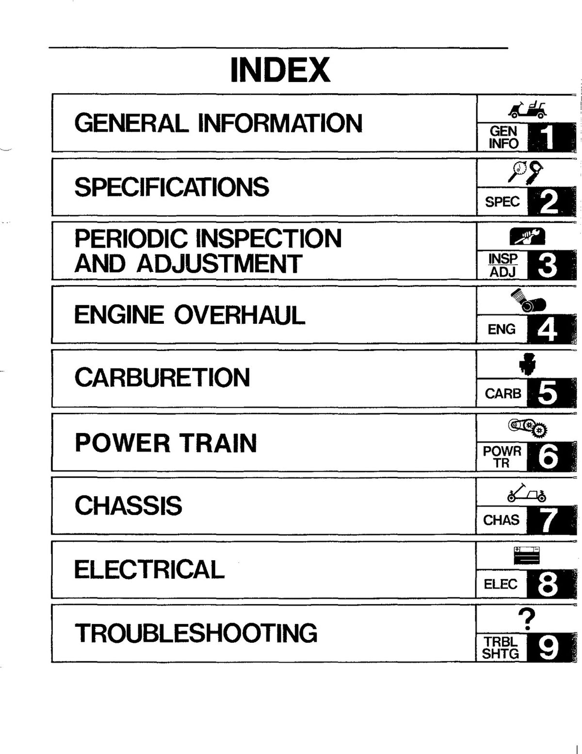 YAMAHA G2 G9 Golf Cart Service Manual - STEEL WIRE BOUND - PROTECTIVE COVERS