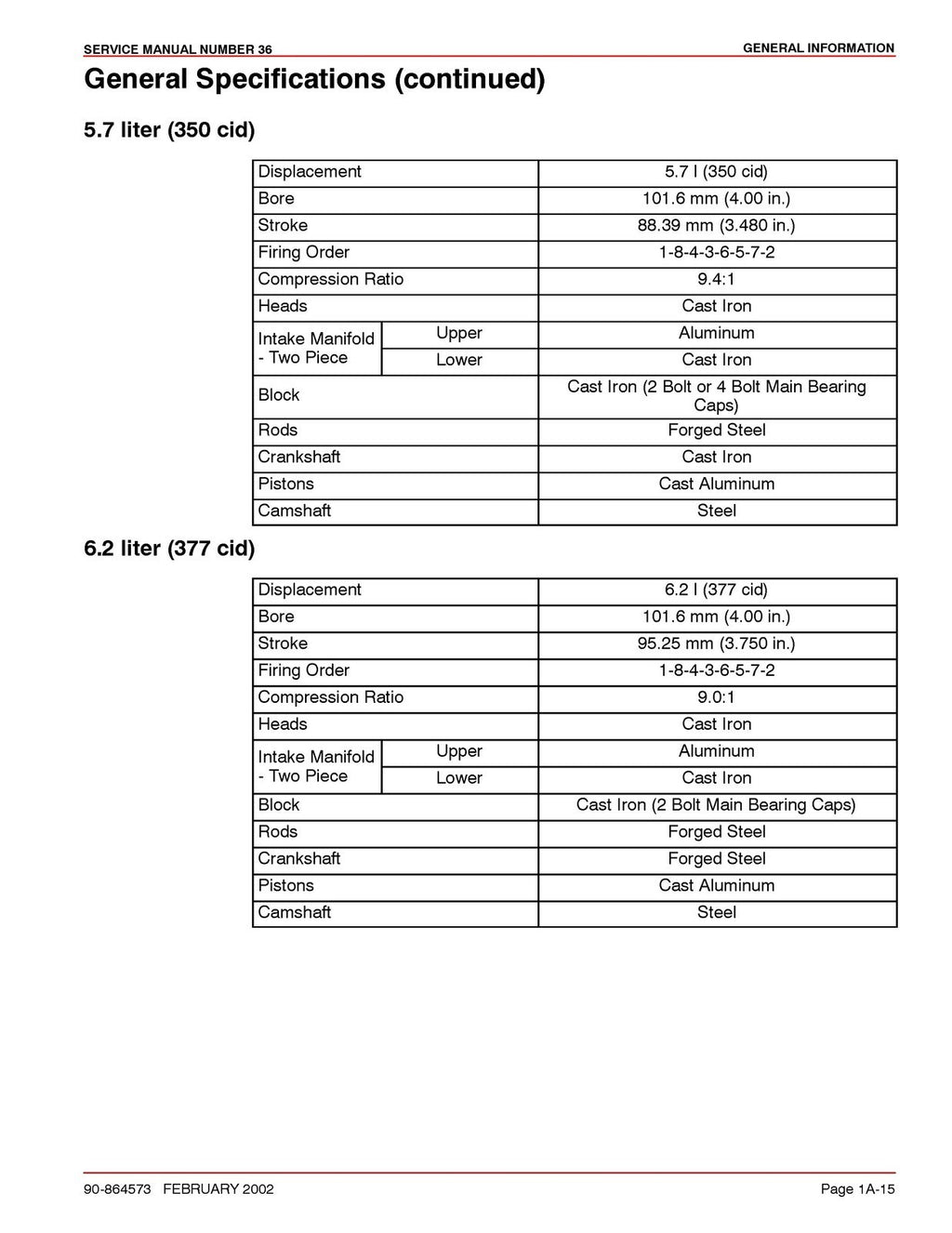MERCURY MERCRUISER NO. 36 ECM 555 Diagnostics Service Manual, WIRE BOUND, COVERS
