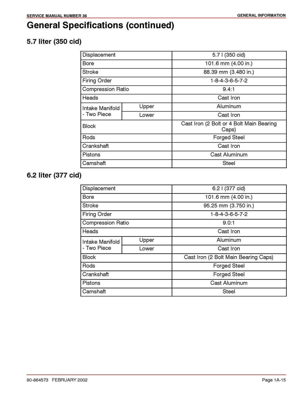 MERCURY MERCRUISER NO. 36 ECM 555 Diagnostics Service Manual, WIRE BOUND, COVERS