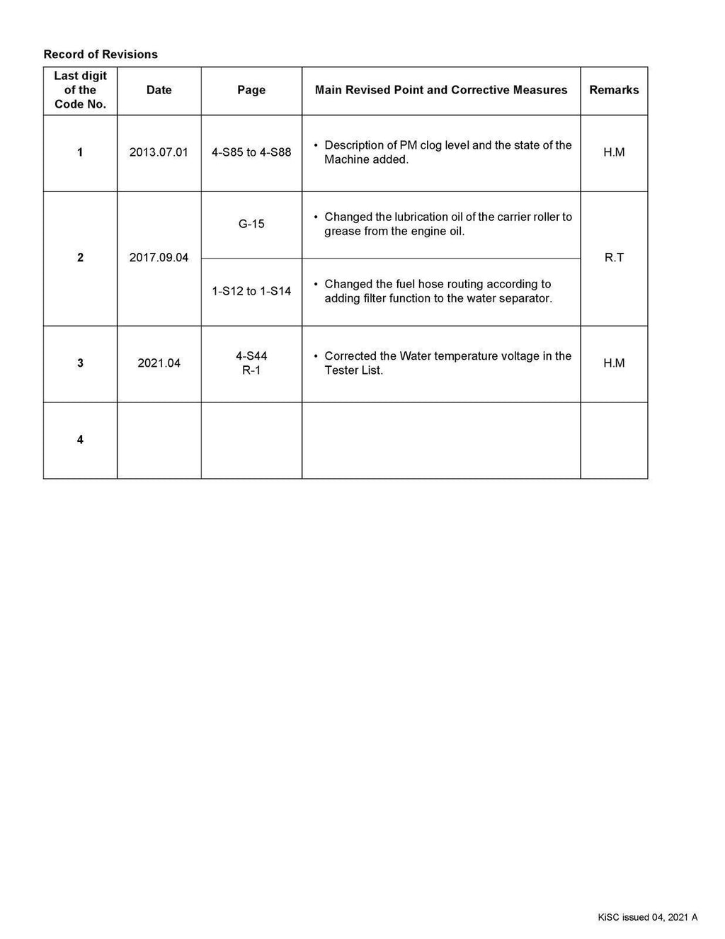 KUBOTA KX057-4 U55-4 EXCAVATOR + DIESEL ENGINE V2607-CR-E4-B BUNDLE WSM MANUALS
