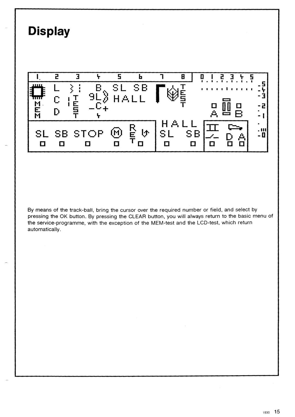 BERNINA 1530 SERVICE Manual (NOT User Manual) - STEEL WIRE BOUND - TOUGH COVERS