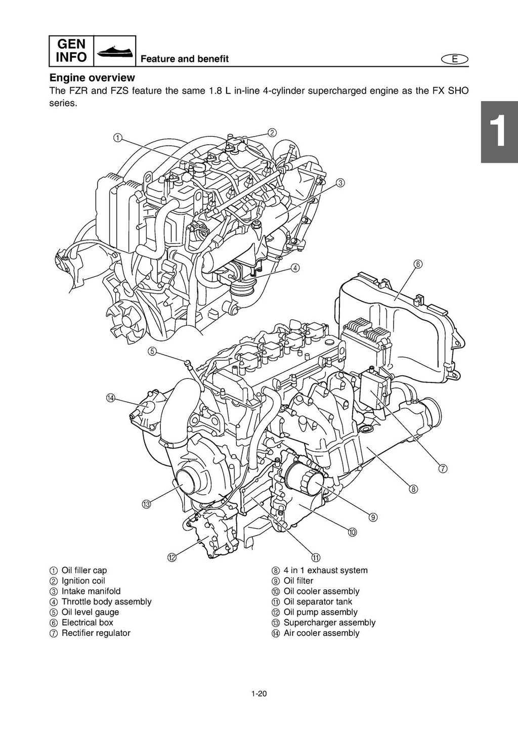 YAMAHA FZR GX1800 FZS GX1800A Service Manual - WIRE BOUND - TOUGH COVERS
