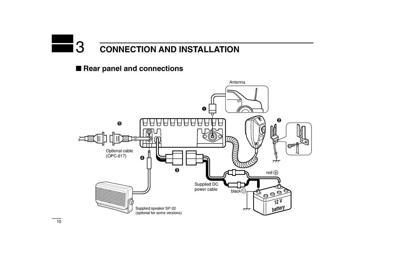ICOM IC-F1610 IC-F2610 INSTRUCTION MANUAL - STEEL WIRE BOUND - PROTECTIVE COVERS