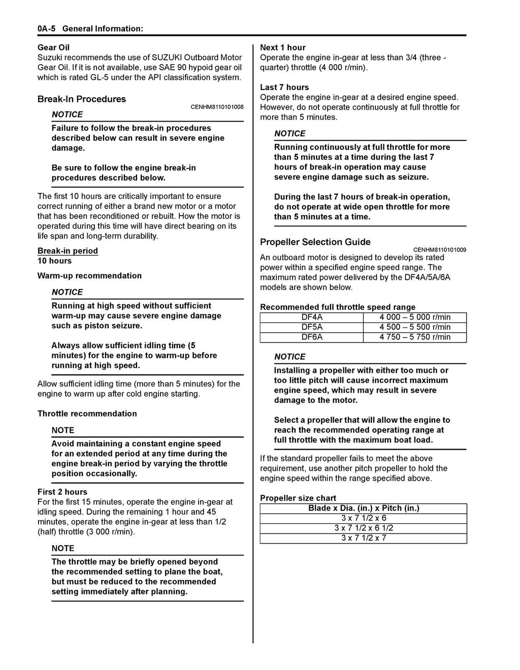 SUZUKI DF4A DF5A DF6A Service Manual - WIRE BOUND - TOUGH COVERS