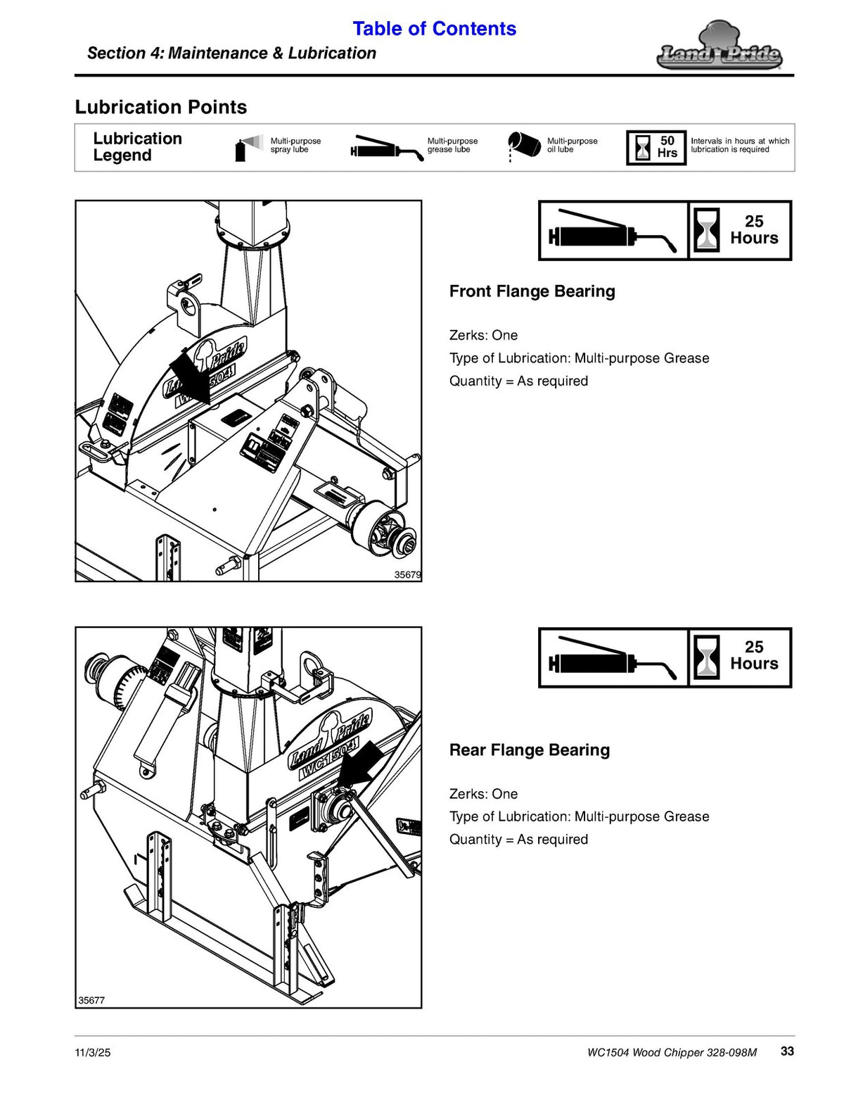 LAND PRIDE WC1504 Wood Chippers Operators Manual - WIRE BOUND - FOLDOUTS