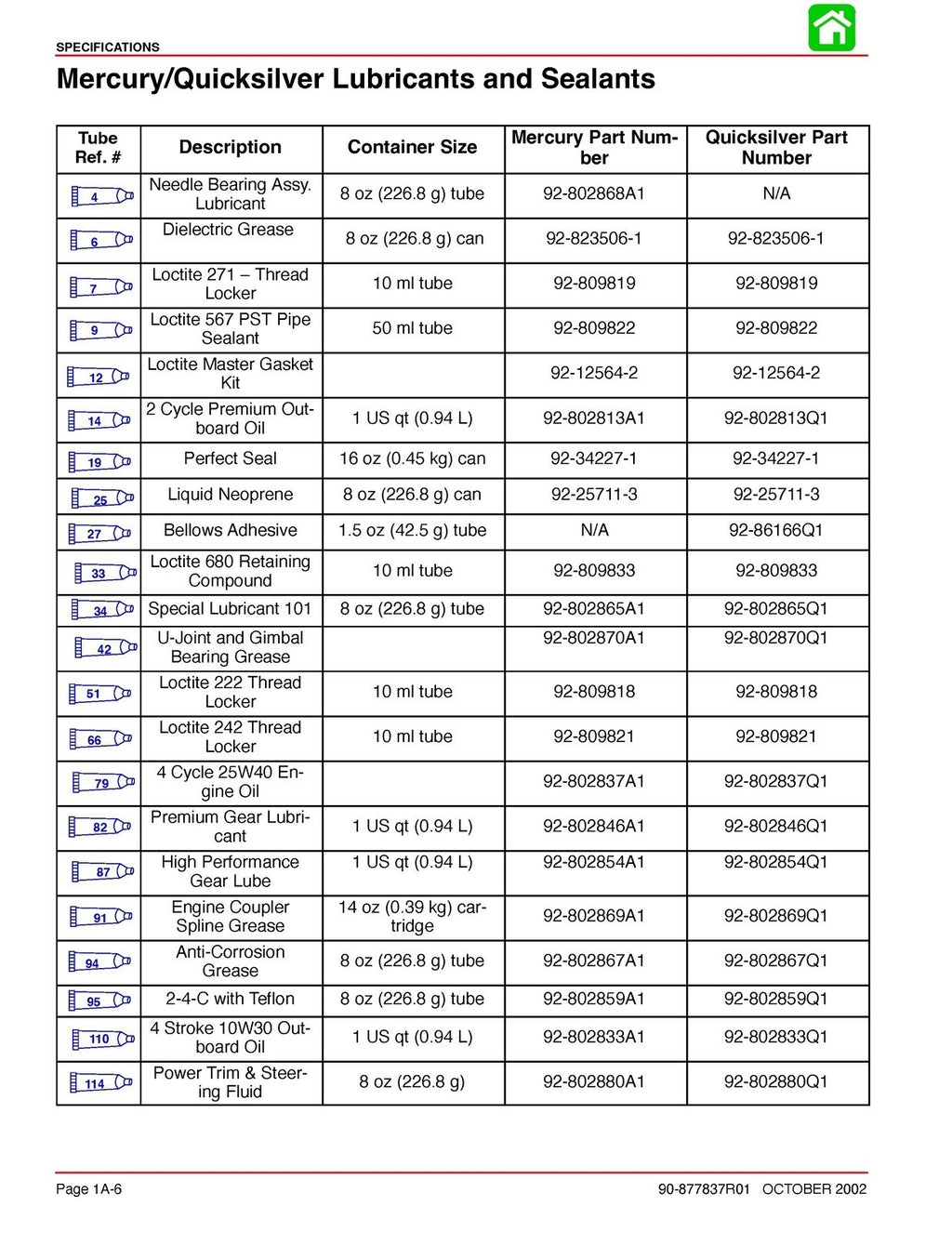MERCURY 210 240 JET DRIVE STARTING YR 2000 SERVICE MANUAL - WIRE BOUND - COVERS