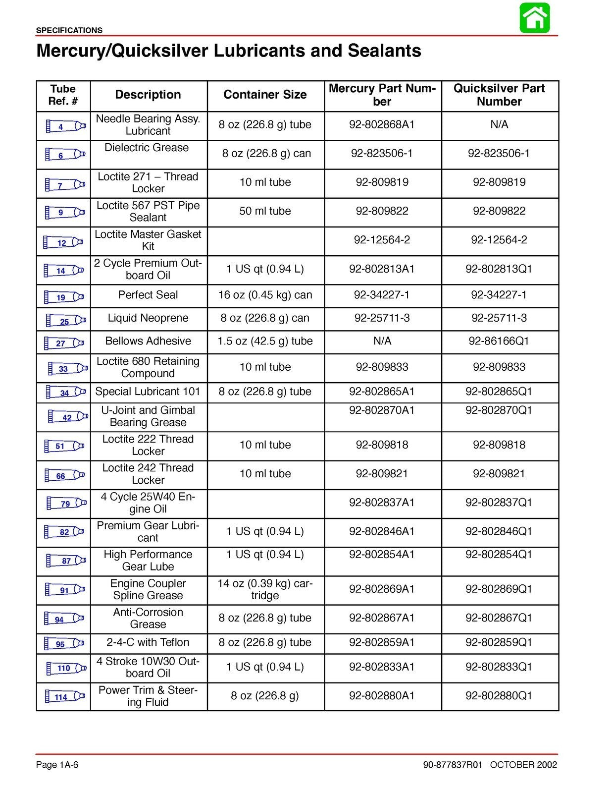 MERCURY 210 240 JET DRIVE STARTING YR 2000 SERVICE MANUAL - WIRE BOUND - COVERS