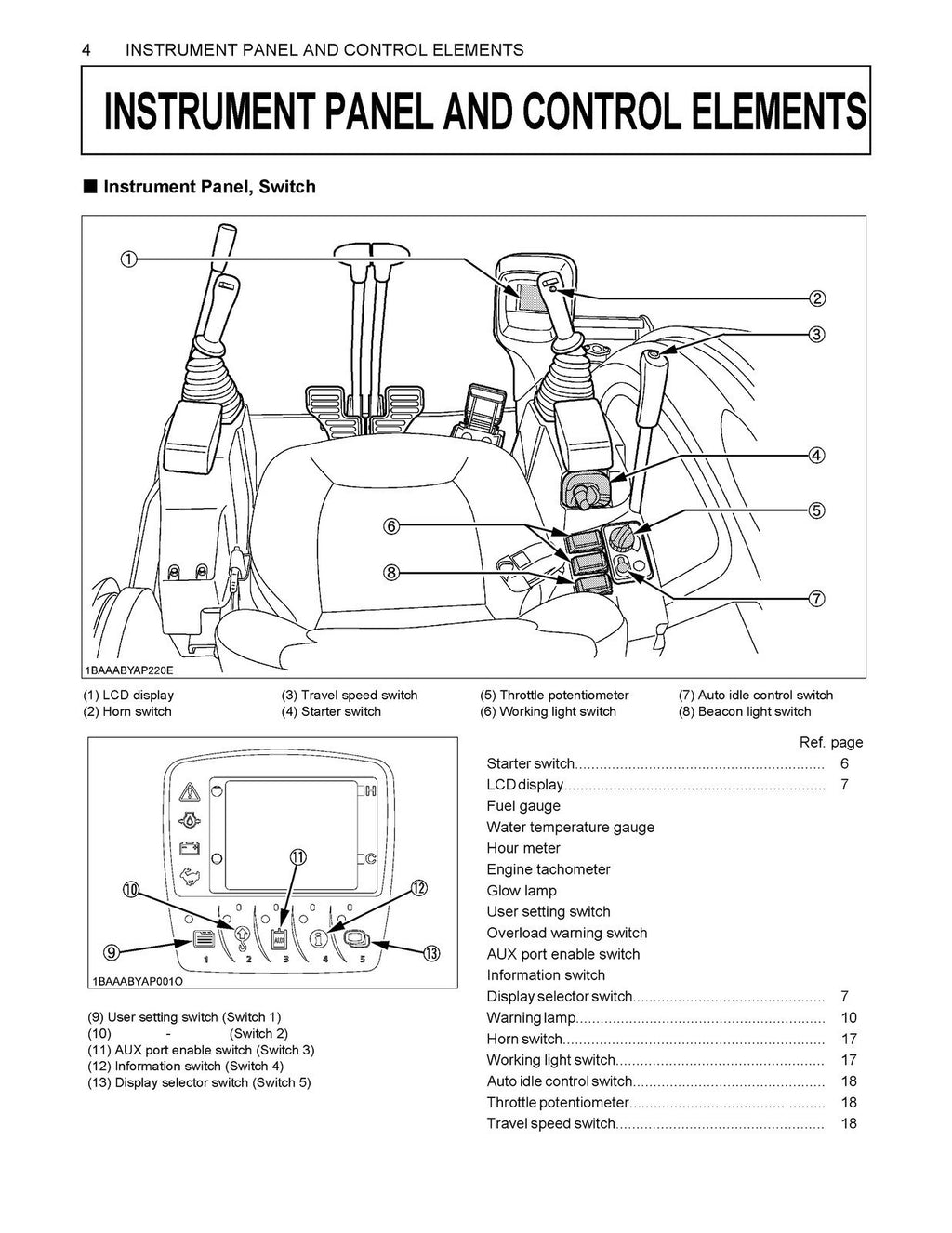 KUBOTA U48-4 EXCAVATOR OPERATORS MANUAL - STEEL WIRE BOUND - PROTECTIVE COVERS