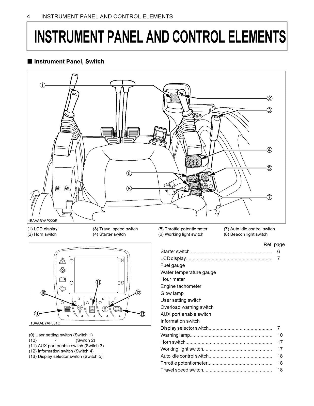 KUBOTA U48-4 EXCAVATOR OPERATORS MANUAL - STEEL WIRE BOUND - PROTECTIVE COVERS