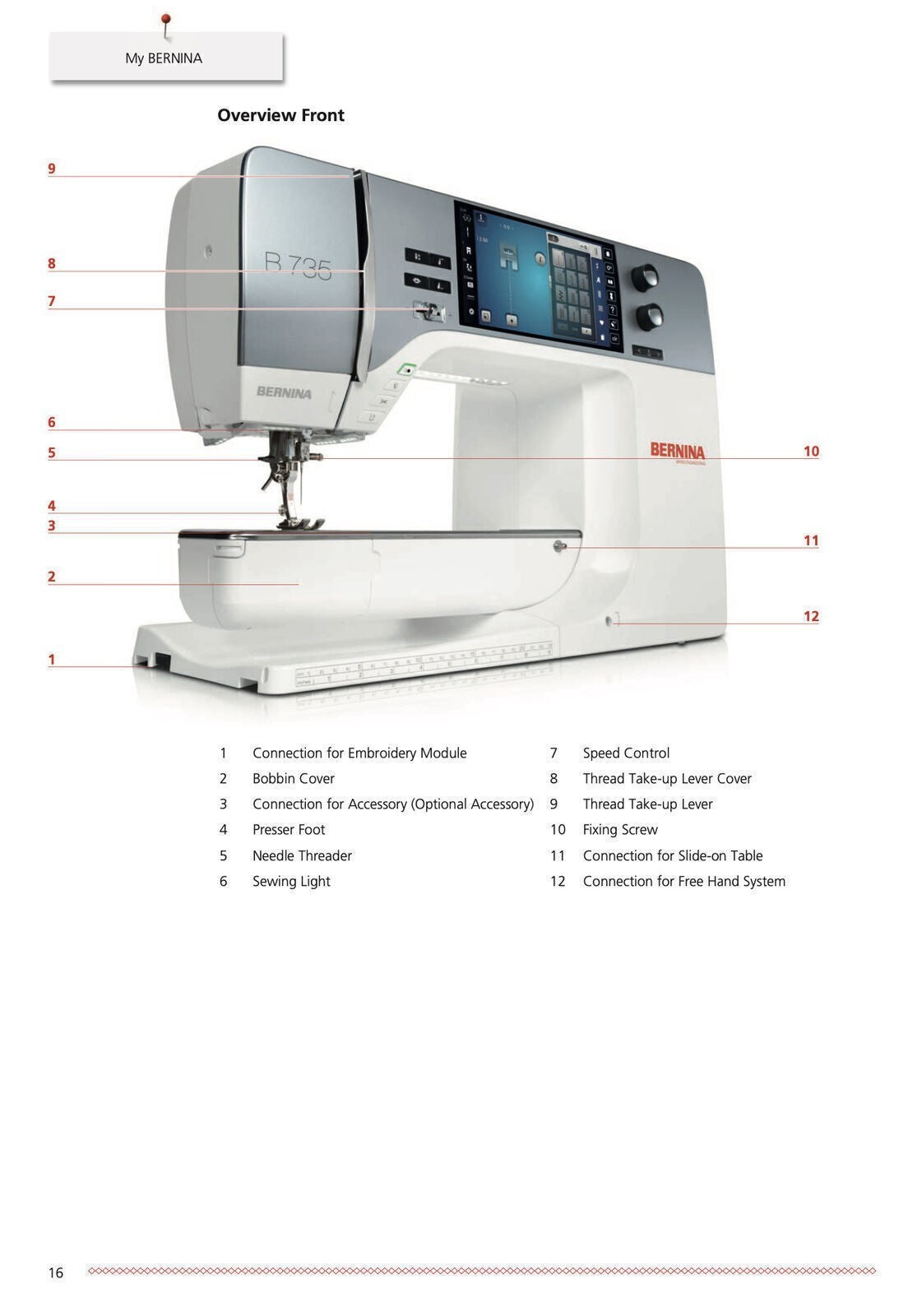 BERNINA 735 User Manual - 200 Color Pages - Protective Covers - Tough Wire Bound