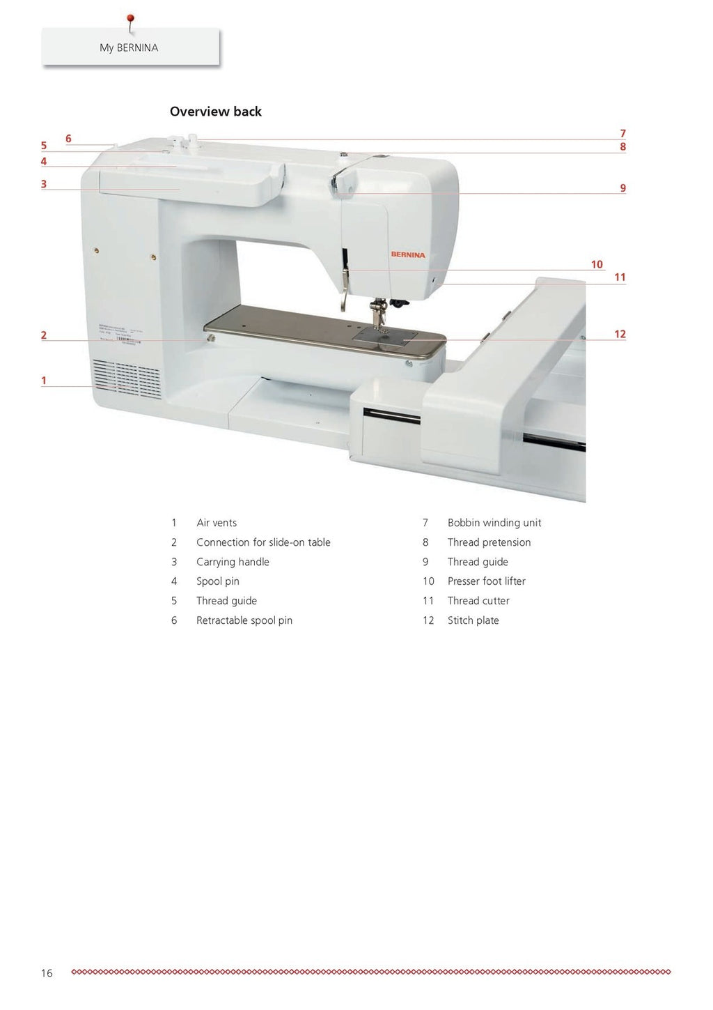 BERNINA 500 Sewing Machine User Manual - STEEL WIRE BOUND - PROTECTIVE COVERS