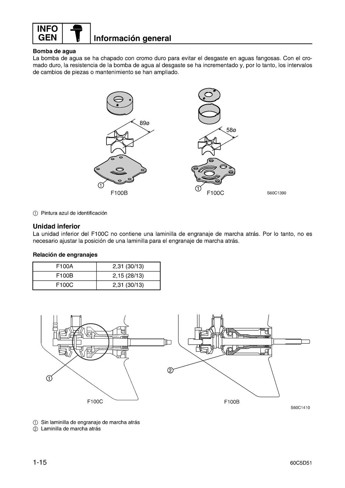 YAMAHA F100B F100C SERVICIO MANUAL DE TALLER - CUBIERTAS PROTECTORAS