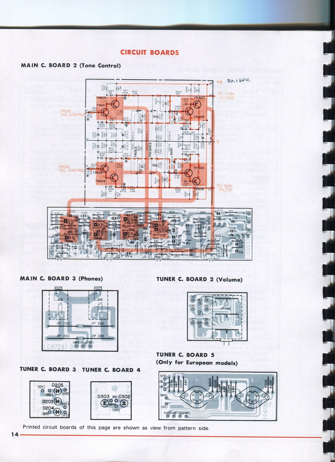 YAMAHA CR-820 Service & Owners Manual BUNDLE - WIRE BOUND - TOUGH COVERS