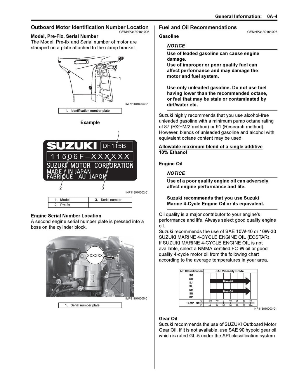 SUZUKI DF115B DF115BZ DF140B DF140BZ SERVICE MANUAL - WIRE BOUND - TOUGH COVERS
