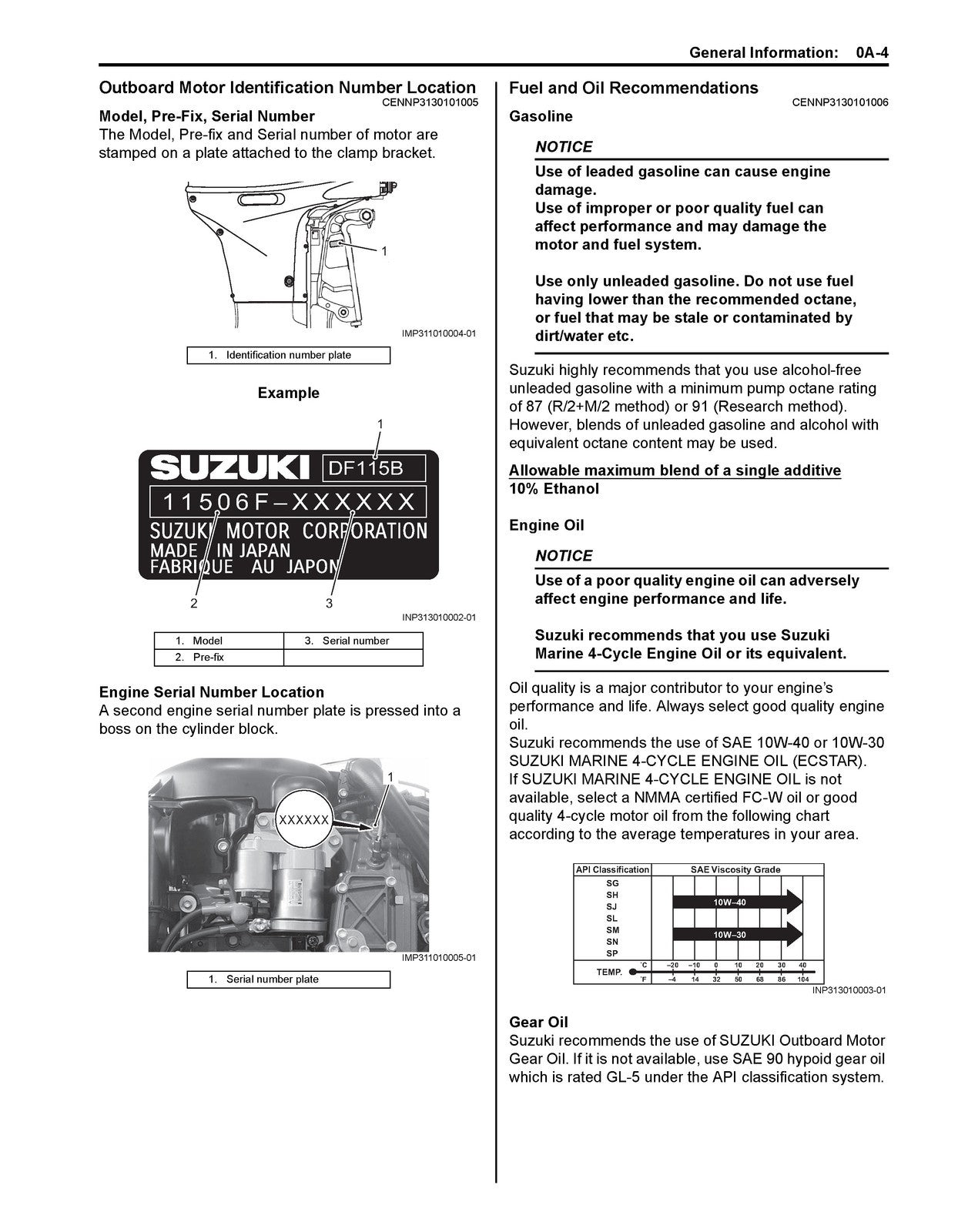 SUZUKI DF115B DF115BZ DF140B DF140BZ SERVICE MANUAL - WIRE BOUND - TOUGH COVERS