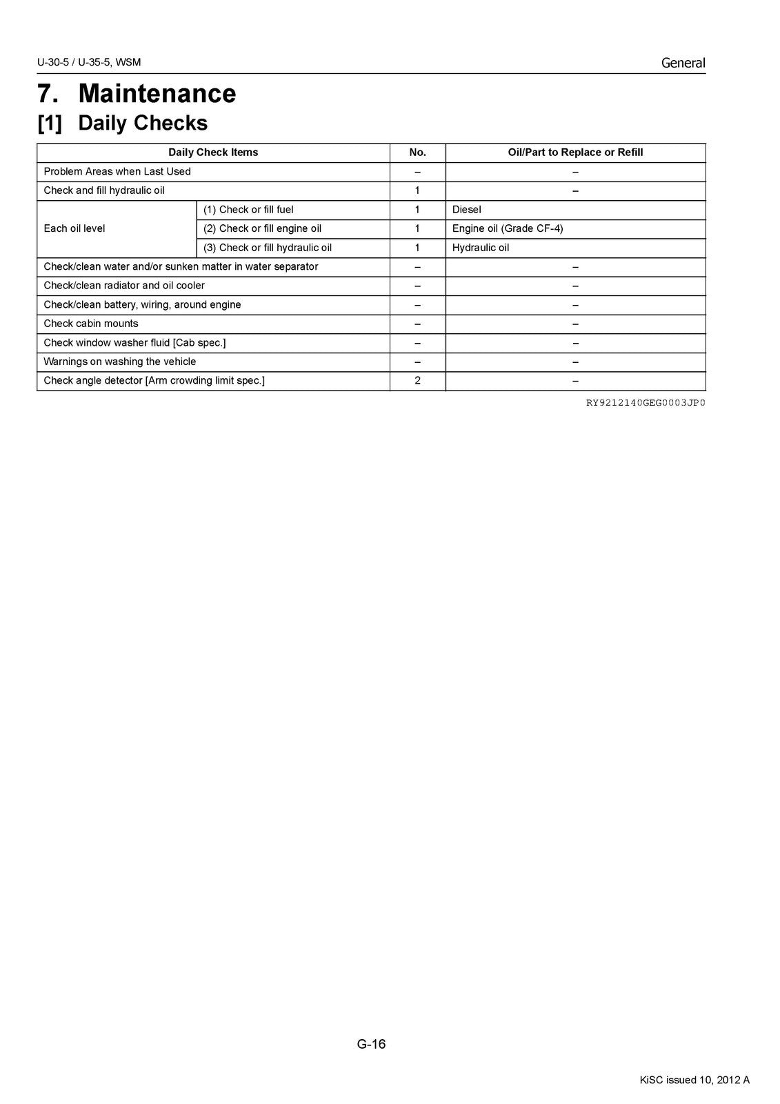 KUBOTA U-30-5 EXCAVATOR WORKSHOP MANUAL - STEEL WIRE BOUND - PROTECTIVE COVERS