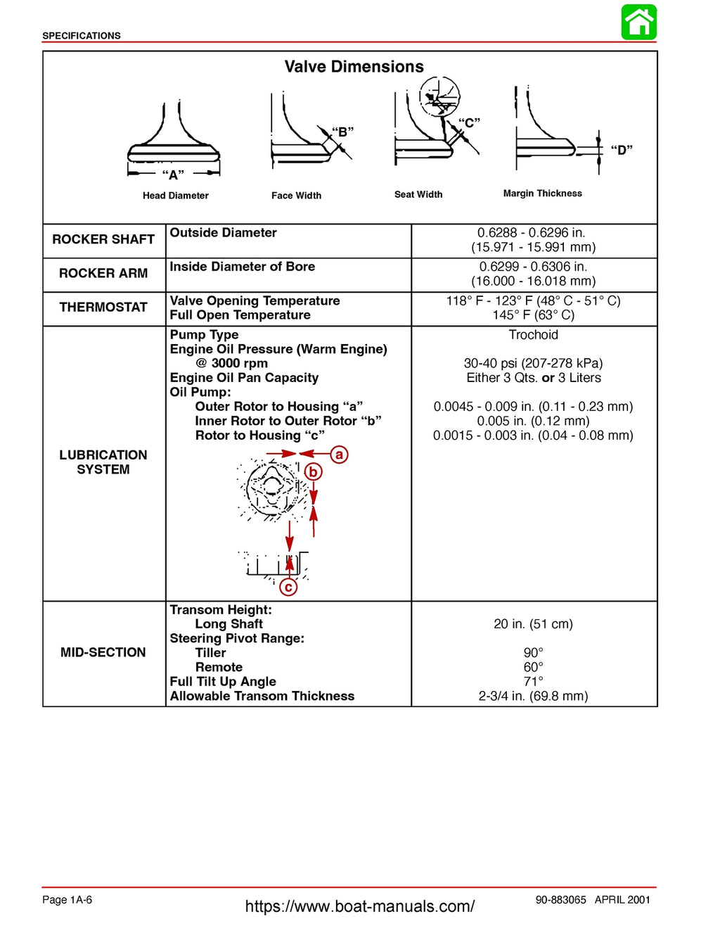 MERCURY Outboard 40 50 60 4-Stroke EFI Service Manual WIREBIND, COVERS, FOLDOUTS