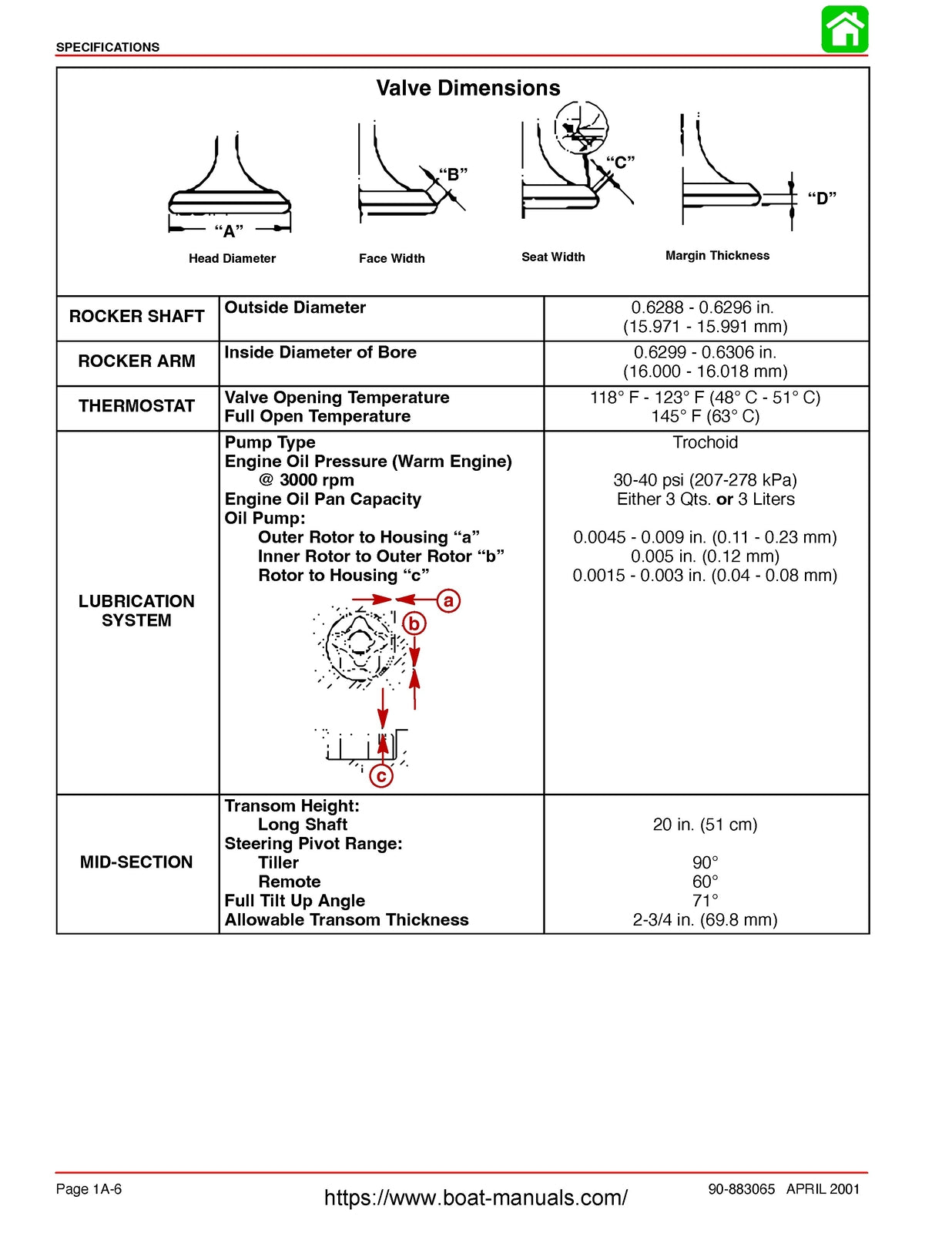 MERCURY Outboard 40 50 60 4-Stroke EFI Service Manual WIREBIND, COVERS, FOLDOUTS