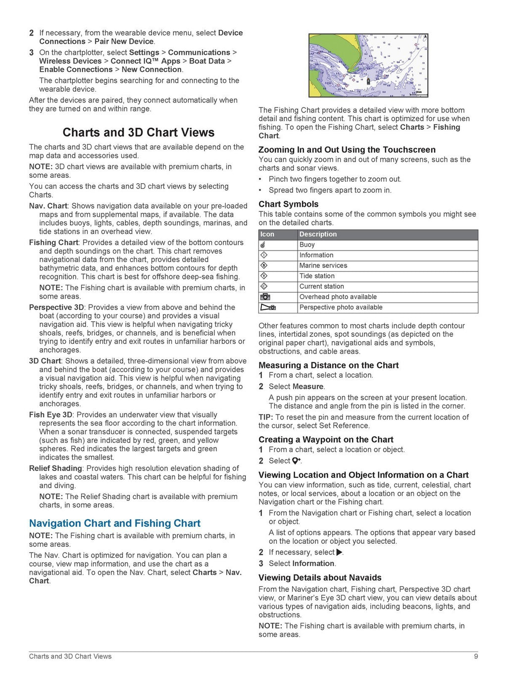 GARMIN GPSMAP 7x2 9x2 Plus 12x2 Touch A12 7x3 9x3 12x3 Manual - BOUND - COVERS