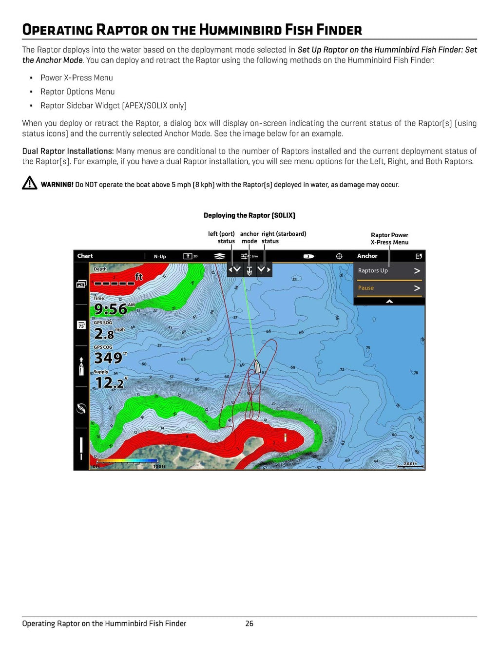 MINN KOTA Raptor for Humminbird SOLIX & HELIX ACCESSORY MANUAL WIRE BIND COVERS