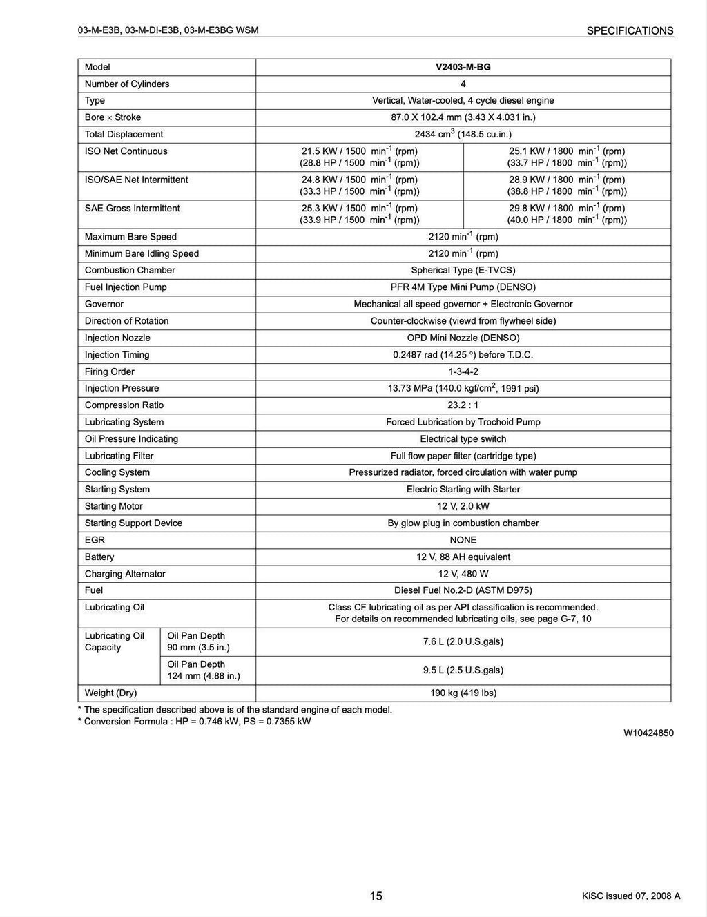 KUBOTA DIESEL ENGINE WSM SERIES WSM03-M-E3B 03-M-DI-E3B 03-M-E3BG WORKSHP MANUAL
