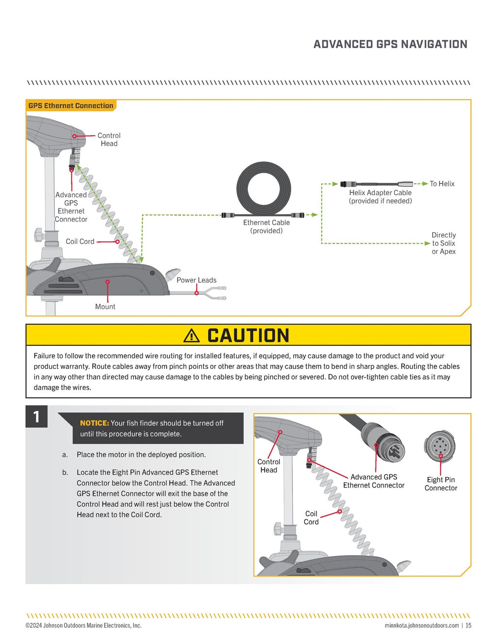 MINN KOTA RIPTIDE TERROVA Owners Manual - WIRE BOUND - TOUGH COVERS